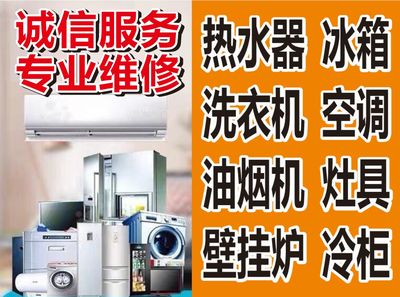 家庭廚房與浴室設備的日常維修指南 熱水器與灶具的常見問題及解決方案
